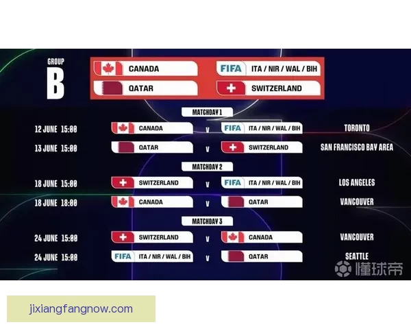 2026世界杯最佳球员闪耀赛场引领球队创造历史辉煌表现