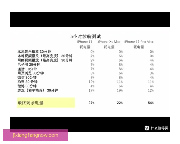世界杯竞猜结果深度分析与未来赛果趋势全面预测