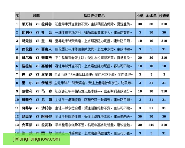 足球竞猜赔率解析与投注技巧全方位指南揭秘胜负关键
