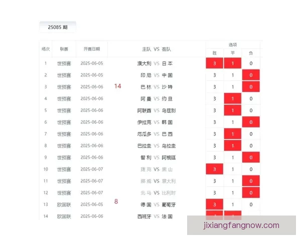 精准分析足球赛事胜负走势，打造高命中率比分竞猜策略
