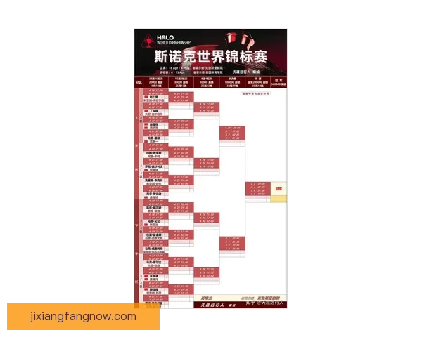 2026世界杯晋级球队全面解析与夺冠热门预测全景指南