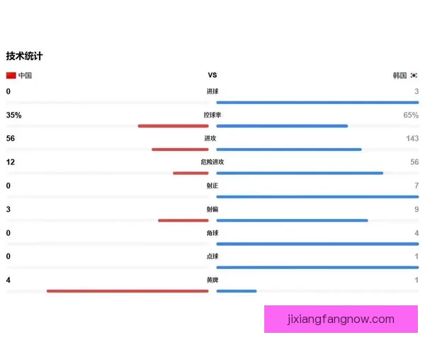 美加墨世界杯比赛胜负赔率最新分析及赛前预测趋势
