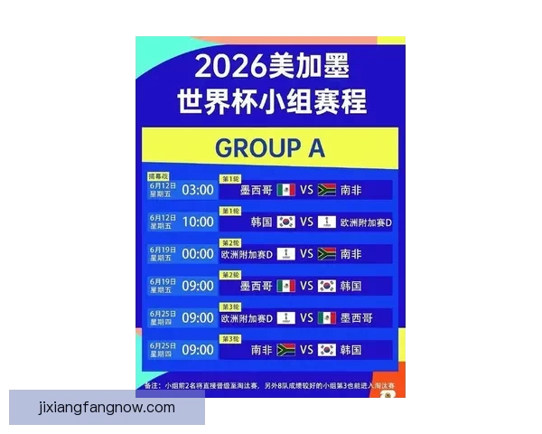 2026世界杯晋级球队全面解析与夺冠热门预测全景指南